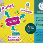 A split-screen promotional image for the EUHA Congress and ICHM8. The top section features a yellow background with a pink "TICKET" icon at the centre, with arrows pointing to labels for ICHM8, the Congress, and the Industry Exhibition. The bottom-left corner displays the official seal for the International Conference on Hyperacusis and Misophonia, while the bottom-right section is teal and includes the text: Attend 3 highlights with 1 ticket. The 70th International EUHA Congress logo is also visible on the left.